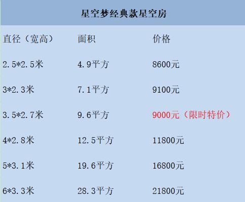 星空房?jī)r(jià)格.jpg